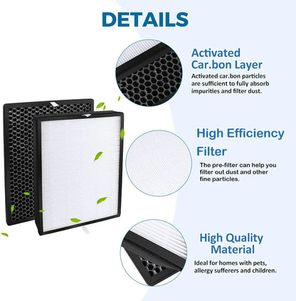 FY2422 Protect and FY2420 Active Carbon Filters for Phillips Air Purifiers Series 2000 2000i, Replace AC2889 AC2882 AC2887