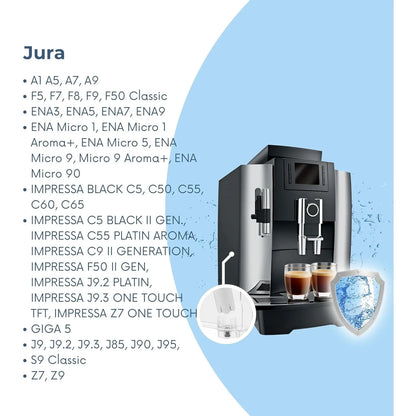 Replacement Filter Cartridge for Jura WE6 WE8 Professional Z6 Z8 Z9 Compatible with Claris Blue 71311 Standard Non-Smart