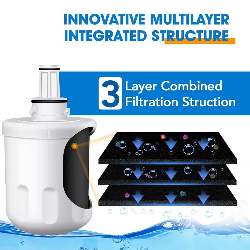 Replacement Refrigerator Water Filter Compatible with Samsung DA29 / 00003G / DA29-00003B / DA29-00003A / HAFCU1 — 1-6 Pack