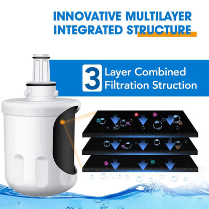 Replacement Refrigerator Water Filter Compatible with Samsung DA29 / 00003G / DA29-00003B / DA29-00003A / HAFCU1 — 1-6 Pack