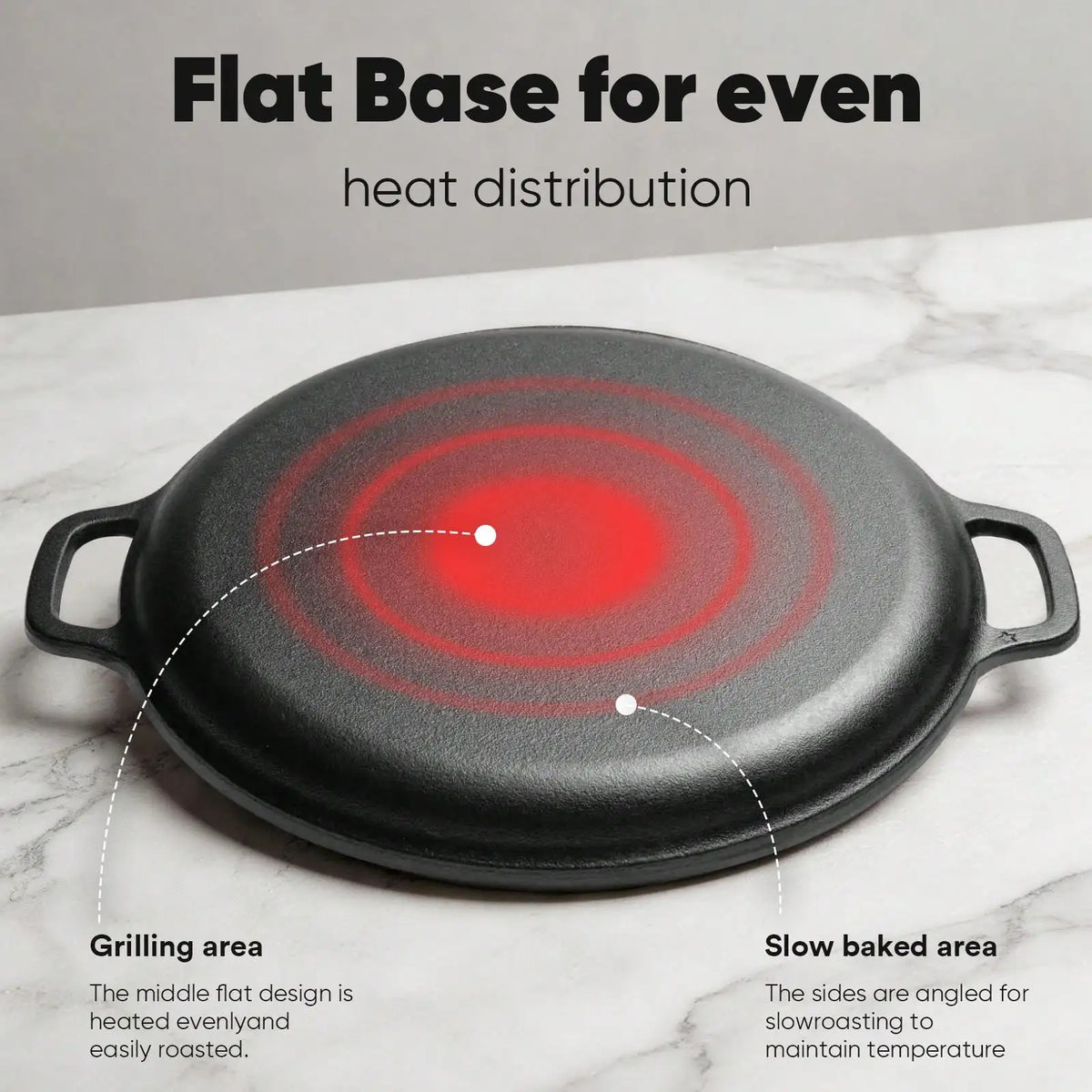 LugoBox 1pc Cast Iron Grill Pan, Pre-Seasoned 11.02 Inch Skillet With Dual Large Loop Handles, Kitchen Gadgets For Pizza Lovers Kitchen Accessories Kitchen Accessories