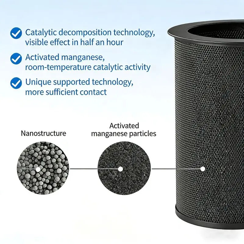 2-Year Lifespan Formaldehyde Removal Replacement Inner Filter For Xiaomi Filter Inner Activated Manganese Cartridge