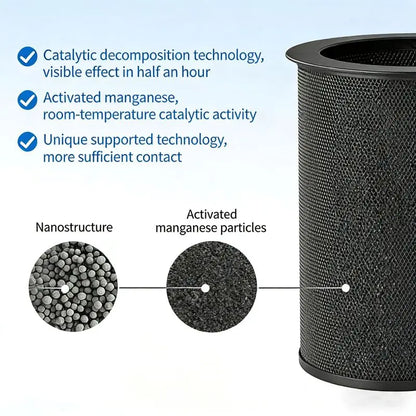 2-Year Lifespan Formaldehyde Removal Replacement Inner Filter For Xiaomi Filter Inner Activated Manganese Cartridge
