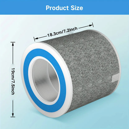 HP102 Replacement Filter,Compatible with Shark Air Purifier HP100,HP102 and 3-in-1 Models HC450,HC451,HC452,HC455, True
