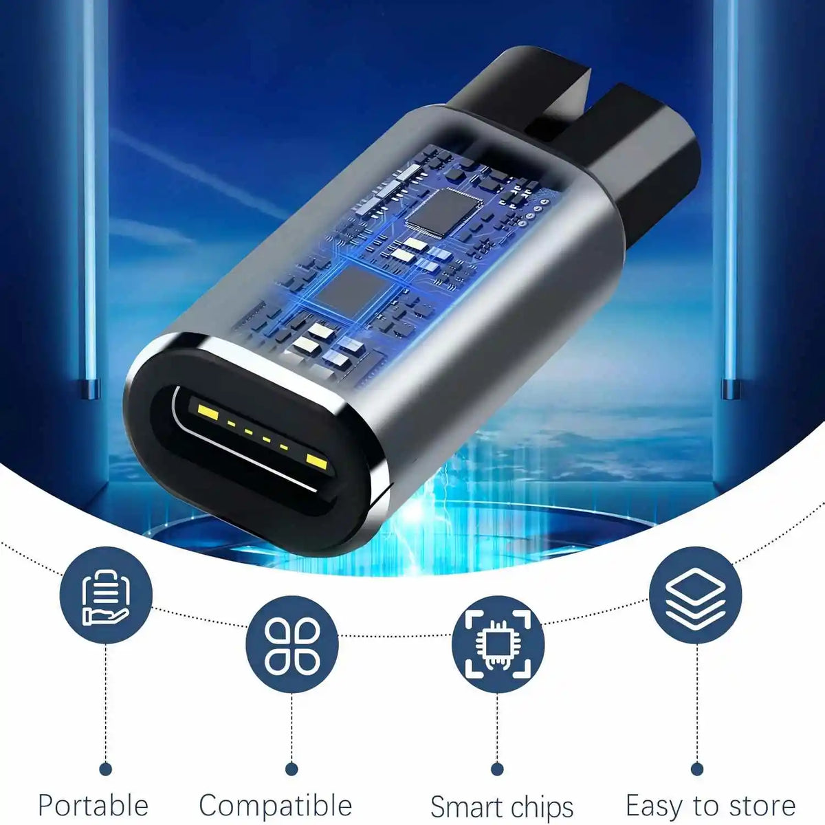 USB-C Shaver Charging Adapter Compatible with Philips OneBlade QP2724 / QP2834