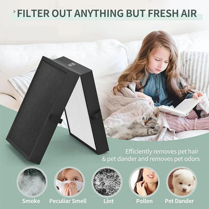 Replacement Filter for Blueair7400 Air Purifier Compatible with 7400i 7410i 7440i 7470i Models +Activated Carbon Combo Filte