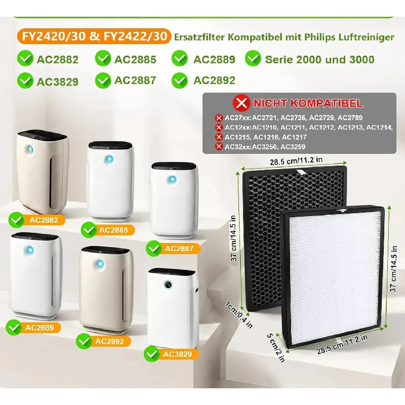 Replacement Air Purifier Filters Compatible with Philips FY2420 FY2422 AC3822 AC2889 AC2887-HEPA and Activated Carbon Composite Filter Set