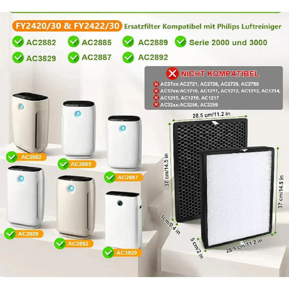 Replacement Air Purifier Filters Compatible with Philips FY2420 FY2422 AC3822 AC2889 AC2887-HEPA and Activated Carbon Composite Filter Set