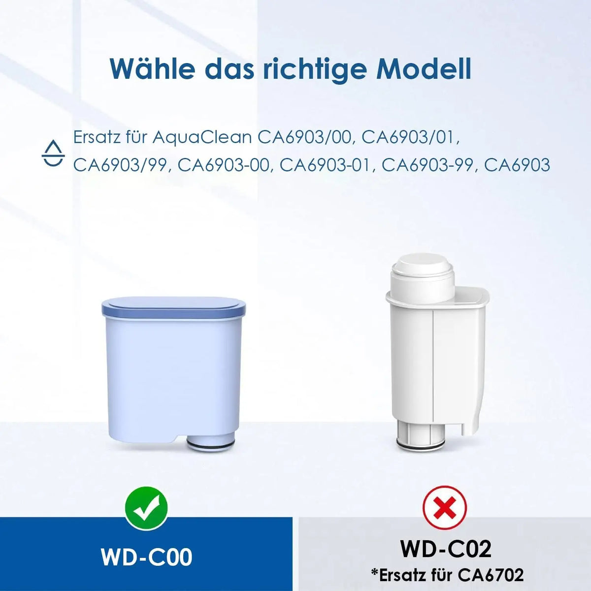 Replacement Water Filter Compatible with Philips AquaClean CA6903/10 CA6903/22,Compatible with Saeco Fully Automatic Coffee Machines