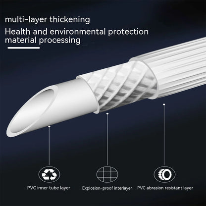 Explosion-proof Washing Machine Inlet Pipe Compatible with Most Faucet Installation