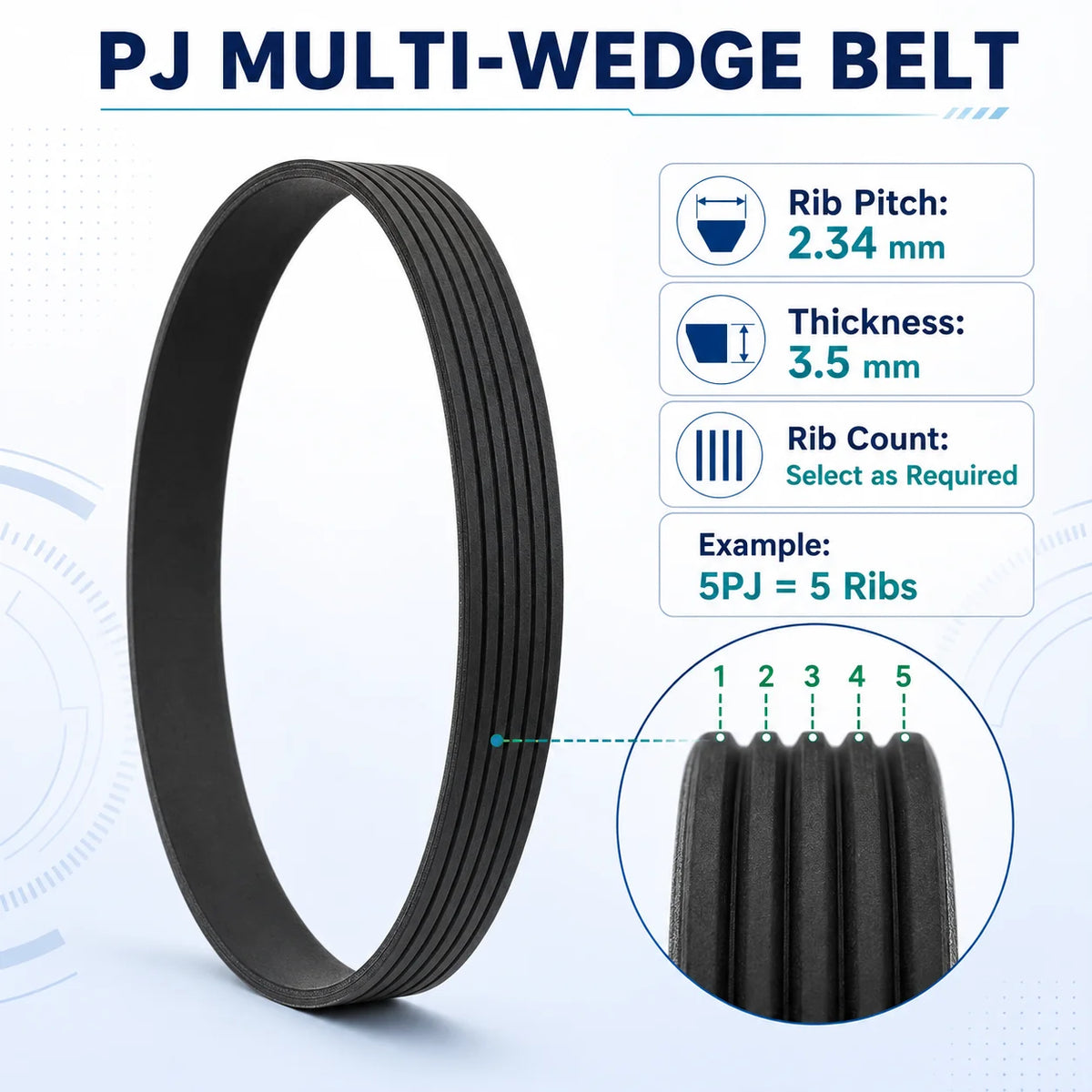 PJ373 Multi Wedge Rubber Drive Belt Conveyor belt PJ370 PJ373 PJ375 PJ376 PJ381 Compatible with Washing Machines And Treadmills