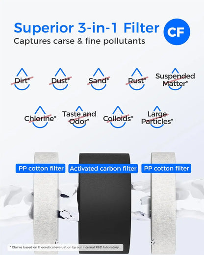 Waterdrop G3-2CFCB Filter, Replacement for Waterdrop G3-W & G3P600 & G3P800 Reverse Osmosis System