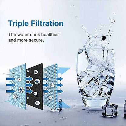 Replacement Refrigerator Water Filter Compatible with Frigidaire EPTWFU01