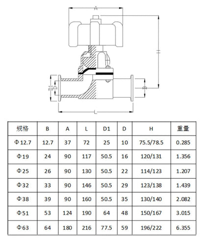 1/2" 3/4" 1-1/4" 1" 2 Way Quick Install Diaphragm Valve Sanitary Stainless Steel 316L Tri-Clamp OD 50.5mm
