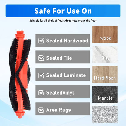 Main Brush Compatible with Xiaomi S20 3C Plus E12 B112 D106 E10 C103 E10C Sweeper Vacuum Cleaner Replacement Roller Brush Spare Parts