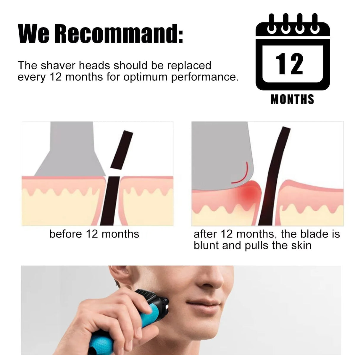 32B / 32S Replacement Shaver Foil & Cutters Compatible with Braun Series 3
