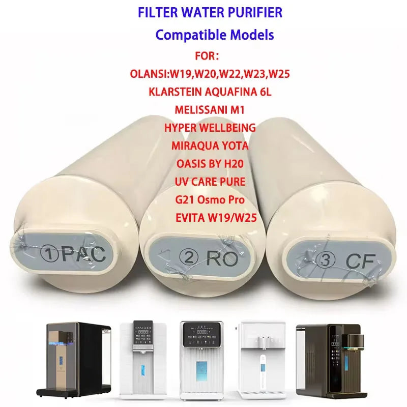 Water Purifier Replace FilterCompatible Models,FOR MELISSANI M1,KLARSTEIN AQUAFINA 6L,3-Piece Filter Cartridge Set PAC/RO/CF