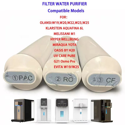 Water Purifier Replace FilterCompatible Models,FOR MELISSANI M1,KLARSTEIN AQUAFINA 6L,3-Piece Filter Cartridge Set PAC/RO/CF