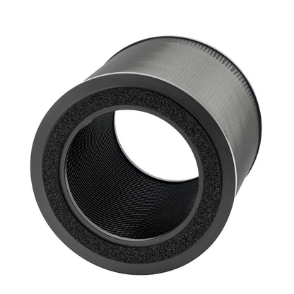 3-in-1 True Filter FY0910/30 Compatible with Philips AC0950/10 AC0951/13 900 Series Air Purifier, Replacement Spare Parts