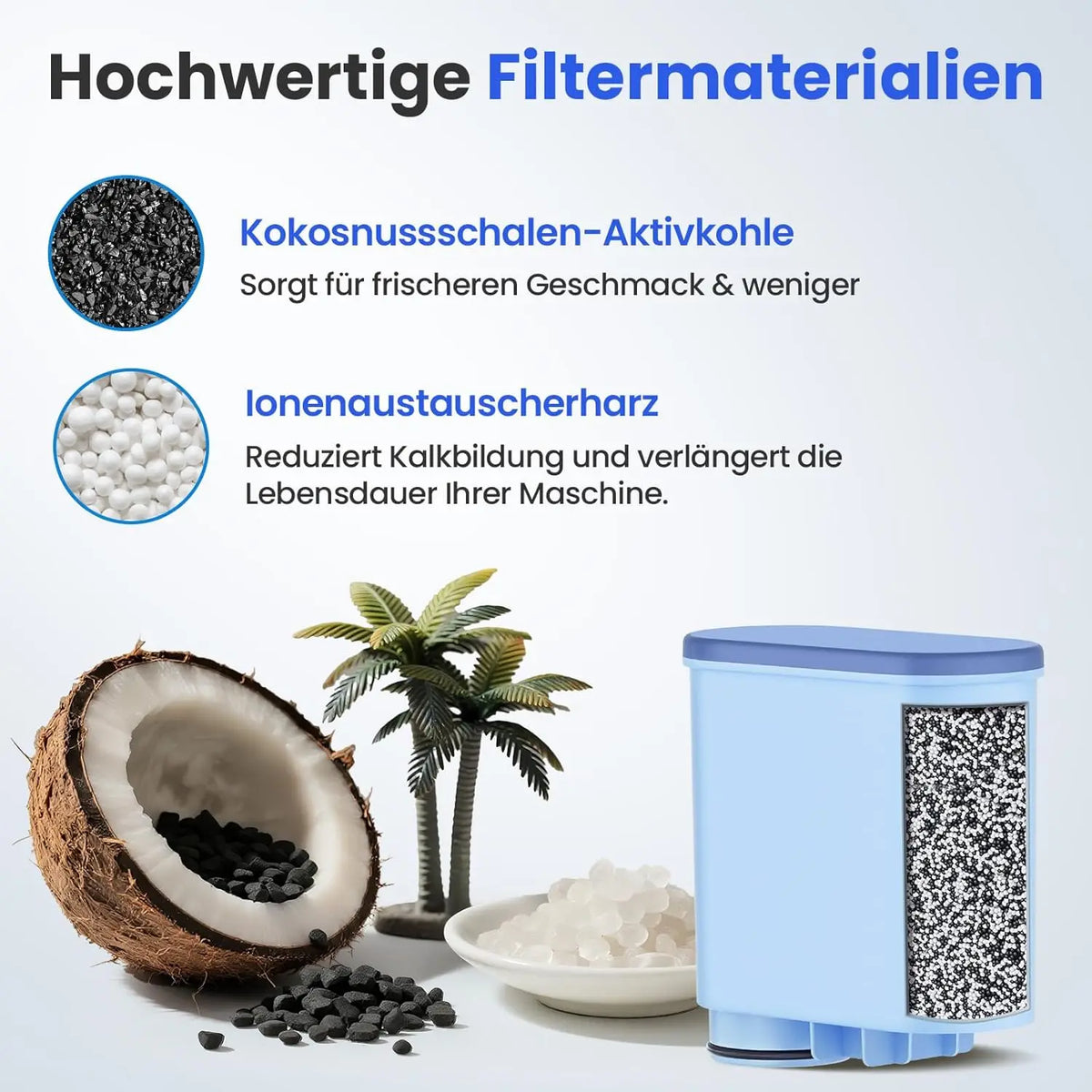 Water Filter Compatible with Philips AquaClean CA6903/10 CA6903/22 Filter Cartridge Compatible with Saeco Philips Latte GoCoffee Machine