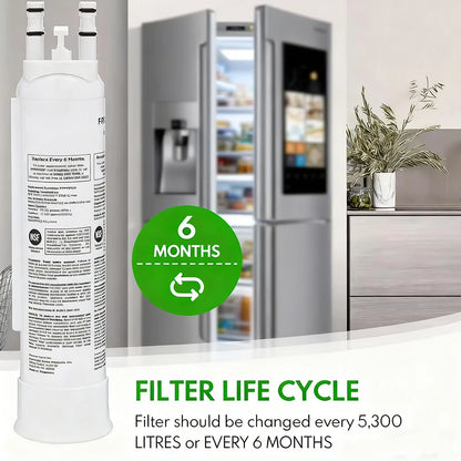 Replacement Refrigerator Water Filter Compatible with Frigidaire FPPWFU01 / PWF-1