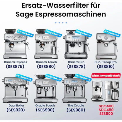Water Filters for Sage Coffee Machine, Compatible with Sage Espresso Machines BES810,SES870,SES875,SES876,SES878,SES880,SES881