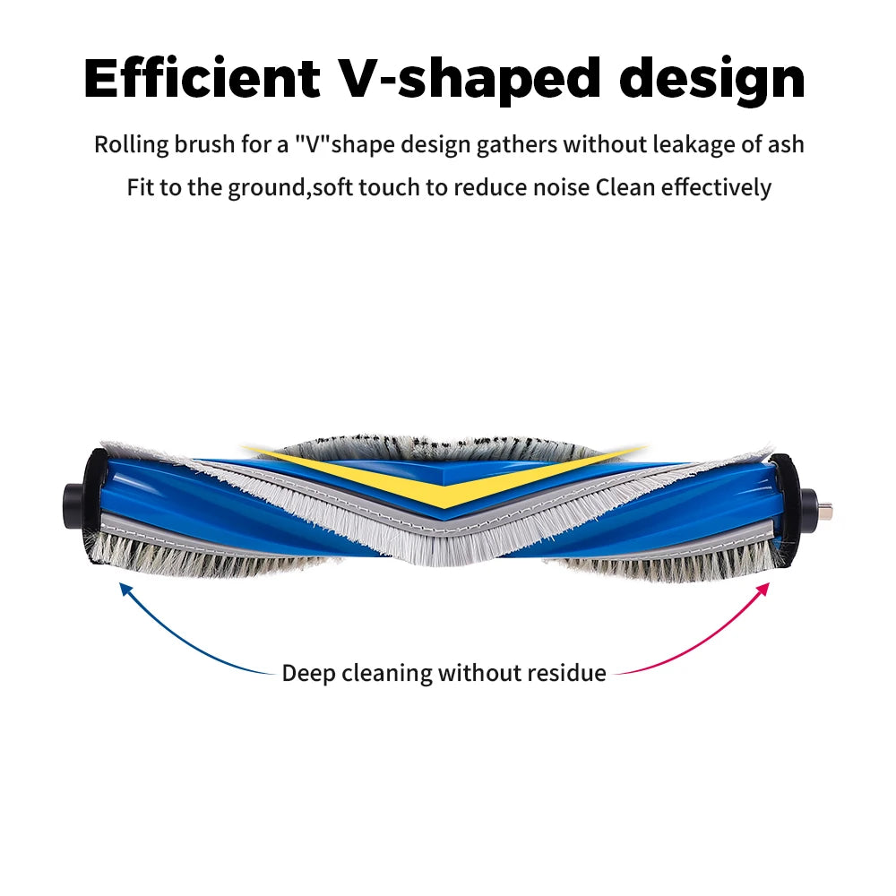 Washable Main Roller Brush For ECOVACS X5 OMNI X5 PRO OMNI X5 PRO X5 Max X5 Pro Ultra Robot Vacuum Cleaner Replacement Parts