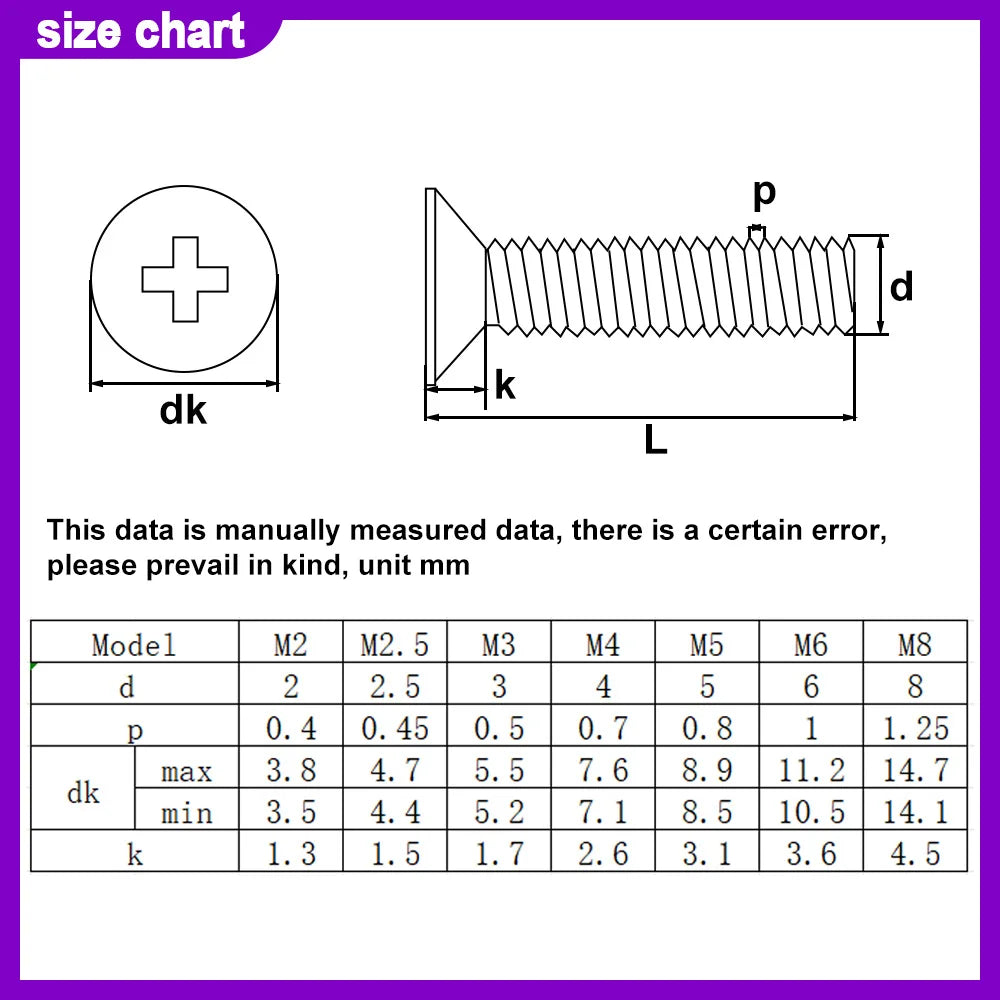 20-500Pcs M2M2.5M3M4M5M6M8 White Black Nylon Plastic Phillips Screw Metric Thread Countersunk Head Bolt Screw Fastener6-40mm