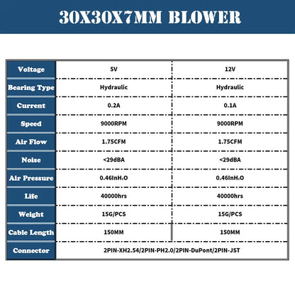 3cm 30mm fan 30x30x7mm 3007 5V/12V miniature ultra-thin blower, used for side-blowing heat dissipation of projector flat panel