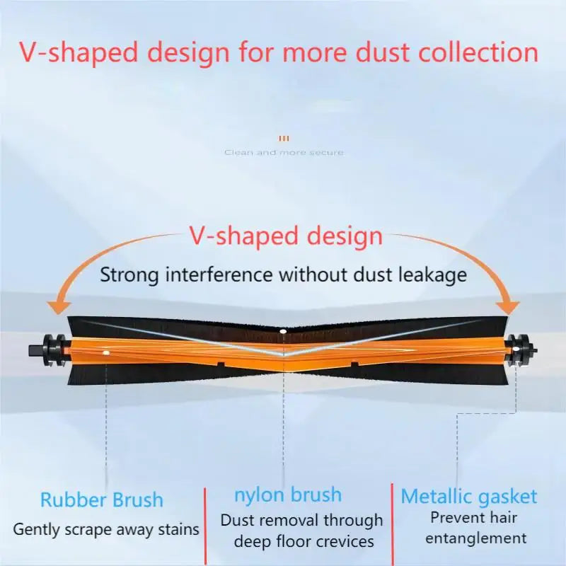 For ( Compatible with Xiaomi Mijia M40 ) D110CN Vacuum Parts Main Tricut Roller Side Brush Hepa Filter Mop Cloth Dust Bag Accessories