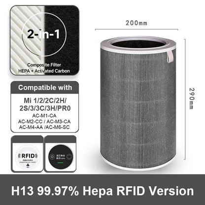 Compatible with Xiaomi Filter M8R-FLH Activated Carbon Filter for Xiaomi Air Purifier 2S/2C/2H/3C/3H/Pro Xiaomi Air Purifier 2S Filter