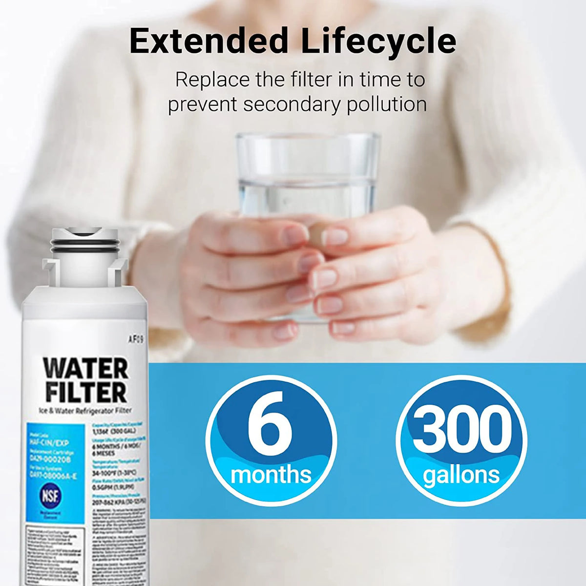 Replacement Refrigerator Water Filter — DA29-00020A / RF28HFEDBSR / RF263BEAESR / RF263TEAESG Reference