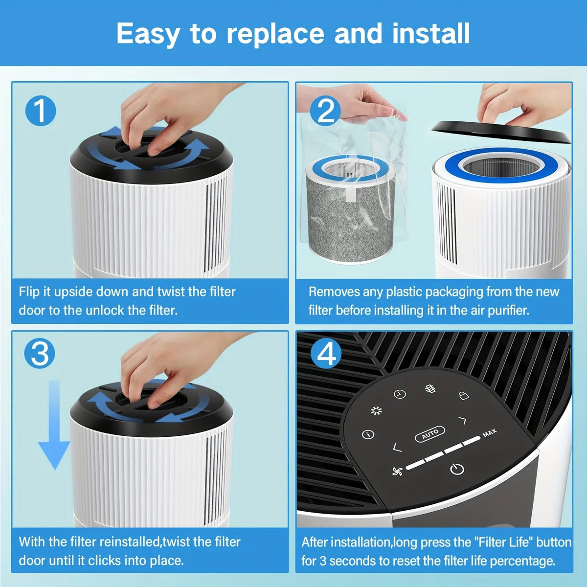 HP102 Replacement Filter,Compatible with Shark Air Purifier HP100,HP102 and 3-in-1 Models HC450,HC451,HC452,HC455, True