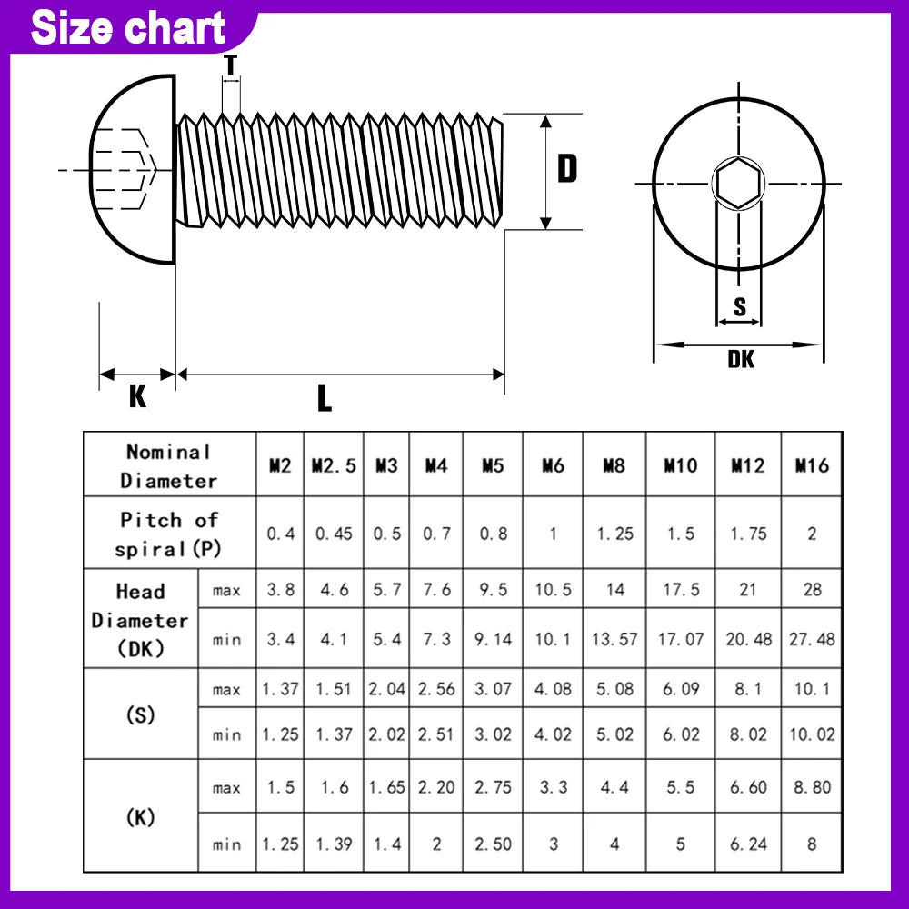 8-300pcs 304 Stainless Steel Allen Screws Round Head Bolt Countersunk Head Bolts Hex Socket Screws M2 M2.5 M3 M4
