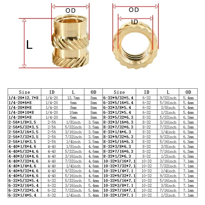 1/4 2-56 4-40 6-32 8-32 10-32 Hot Melt Heat Brass Copper Insert Nut Inch Size Nutsert Threaded Nuts Inserts Insertnut Embedded