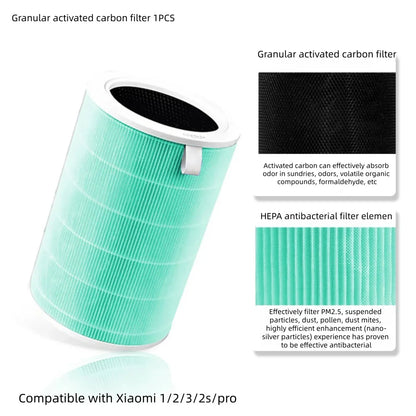 DIY Simple Air Purifier, Compatible with Xiaomi 1/2/3/2s/pro Filter, Homemade DIY Air Purifier, Formaldehyde Removal
