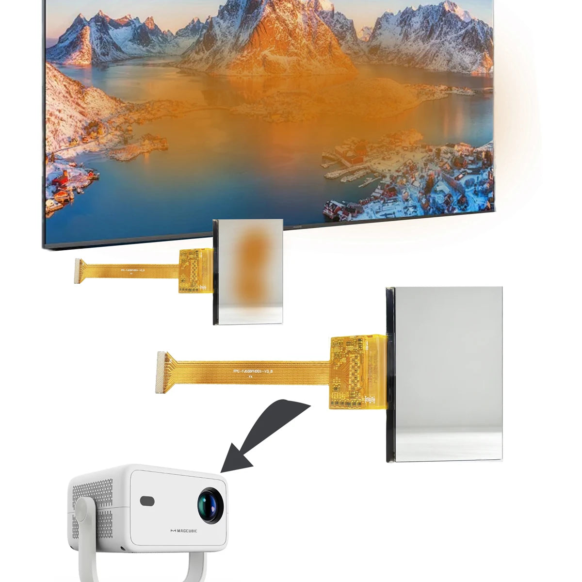 Replacement Projector LCD Panel Compatible with Magcubic 1080P / 3.5-Inch / FPC-FJ035FHD01-V3 / Z351080M-V01 / L018