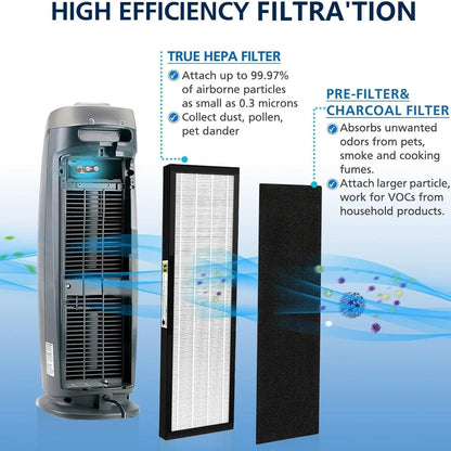 FLT4825 HEPA Filter B Replacement for GermGuardian AC4825/AC4825E/AC4300/AC4800/AC4880/AC4900/AC4850 Air Purifier Accessories