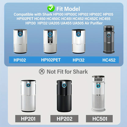 HP102 Replacement Filter,Compatible with Shark Air Purifier HP100,HP102 and 3-in-1 Models HC450,HC451,HC452,HC455, True