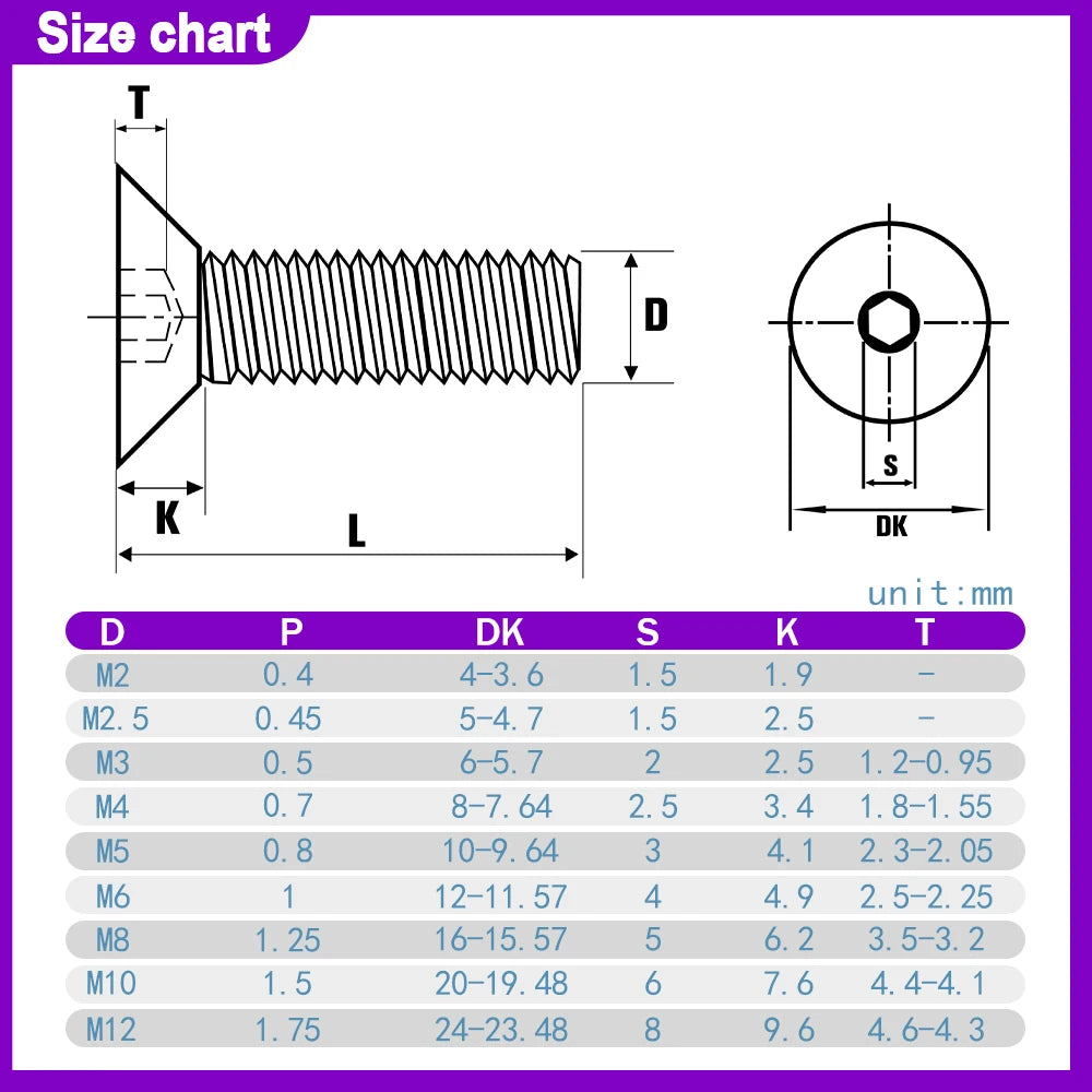 8-300pcs 304 Stainless Steel Allen Screws Round Head Bolt Countersunk Head Bolts Hex Socket Screws M2 M2.5 M3 M4