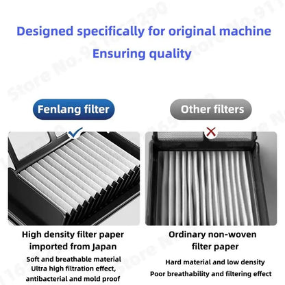 Washable Filter For Dreame H11S H11 Pro H12 MAX H12S Vacuum Cleaner wet & dry Spare Parts Roller Brush Replacement Accessories