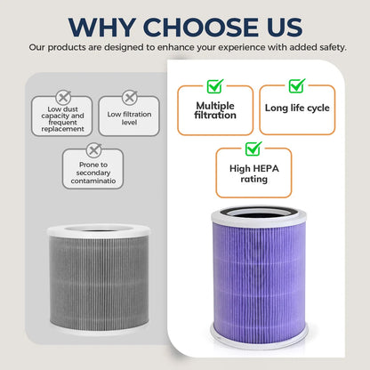 H13 True Hepa Filter for Air Purifier AP-T1 AP-T2