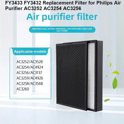 FY3433 FY3432 Replacement Filter Compatible with Philips Air Purifier AC3252, AC3254, AC3256