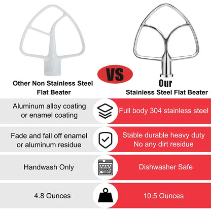 Flat Beater for KitchenAid Paddle Attachment for 4.5qt-5qt Tilt-Head Stand Mixer Polished Stainless Steel Kitchenaid Attachment