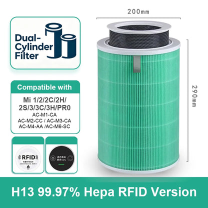 Compatible with Xiaomi Filter M8R-FLH Activated Carbon Filter for Xiaomi Air Purifier 2S/2C/2H/3C/3H/Pro Xiaomi Air Purifier 2S Filter