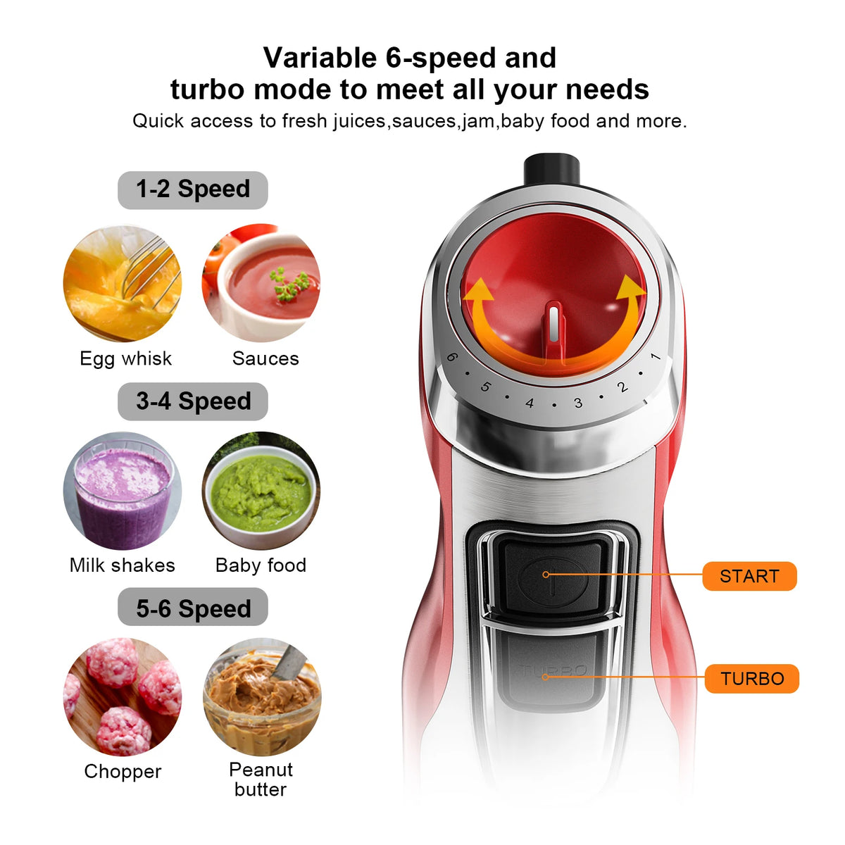 BioloMix 4-in-1 Hand Stick Blender 1200W Stainless Steel Immersion Mixer Chopper Smoothie Cup Ice Blades for Baby Food