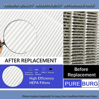 A replaceable PECO filter Compatible with Molekule Air Mini and Air Mini+air purifiers
