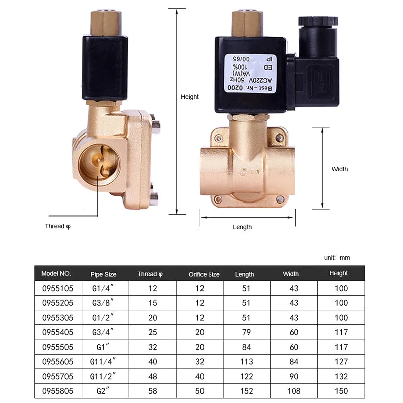 1/2" 3/4" 1" 1-1/2" 2" Normally Open High Pressure Solenoid Valve 110V 24V 12V 24v 0955 Brass Solenoid Valve