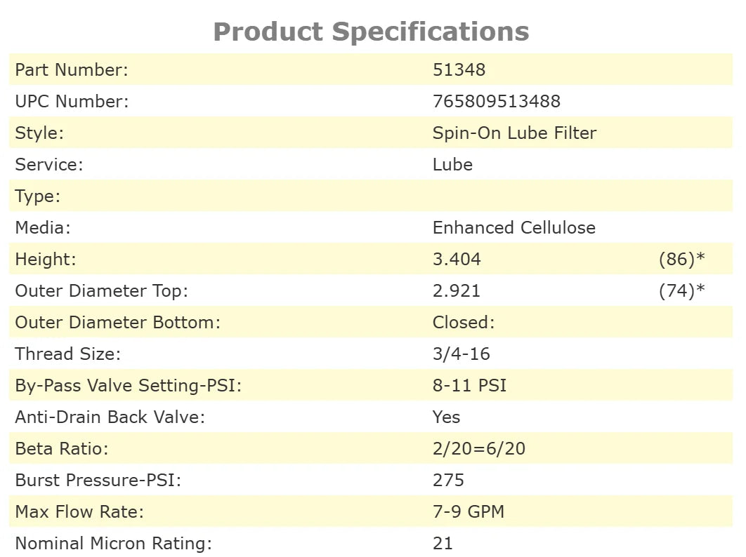 51348 Oil Filter Compatible with Bad Boy Mowers V2 0.747L 747CC 46CID 28 HP Caterpillar LC Diesel Engine John Deere Tractors 317 318
