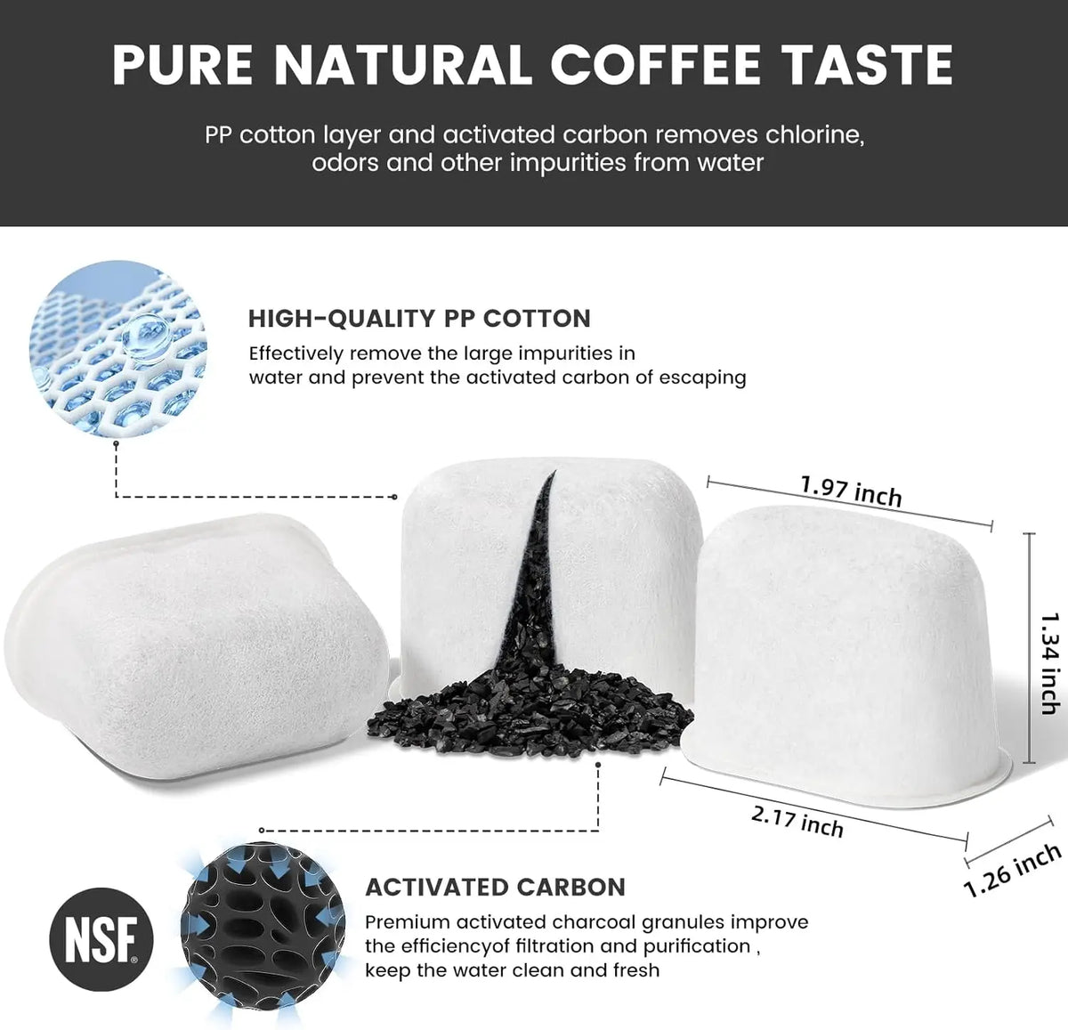 Charcoal Water Filters Compatible with Breville BWF100 — 6 / 12 / 18 Pack